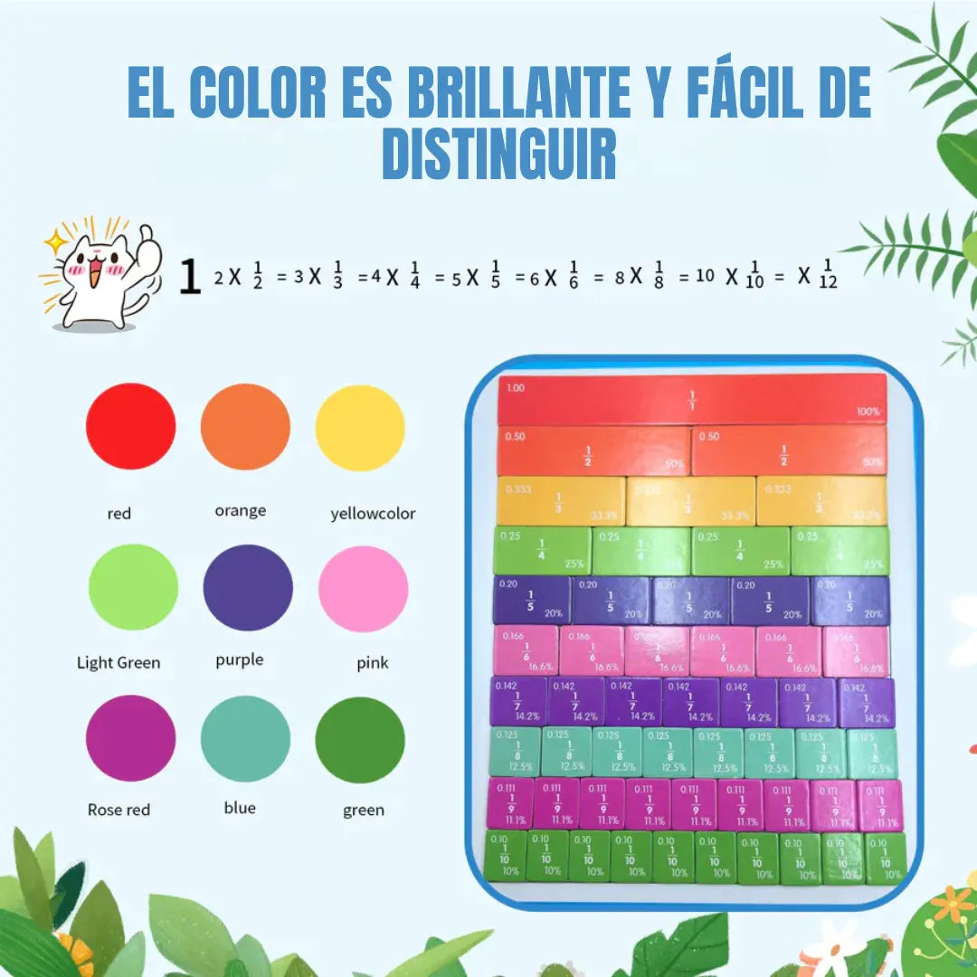 LIBRO MONTESSORI DE FRACCIONES